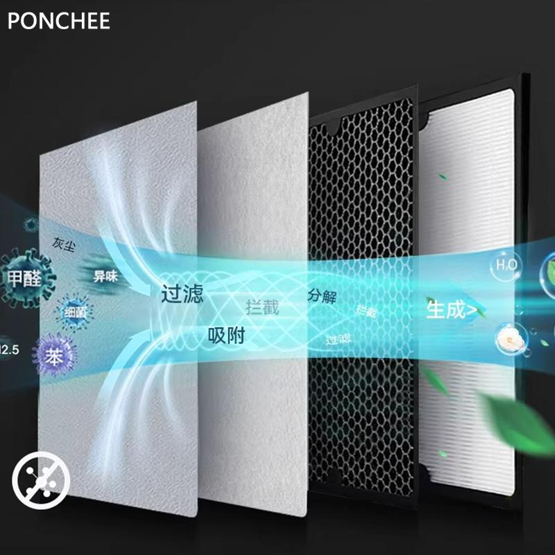 For Changan Deepal S7 S07 2024-2026 Air Conditioning Filter Aromatherapy Activated Carbon Antibacterial Product Accessories