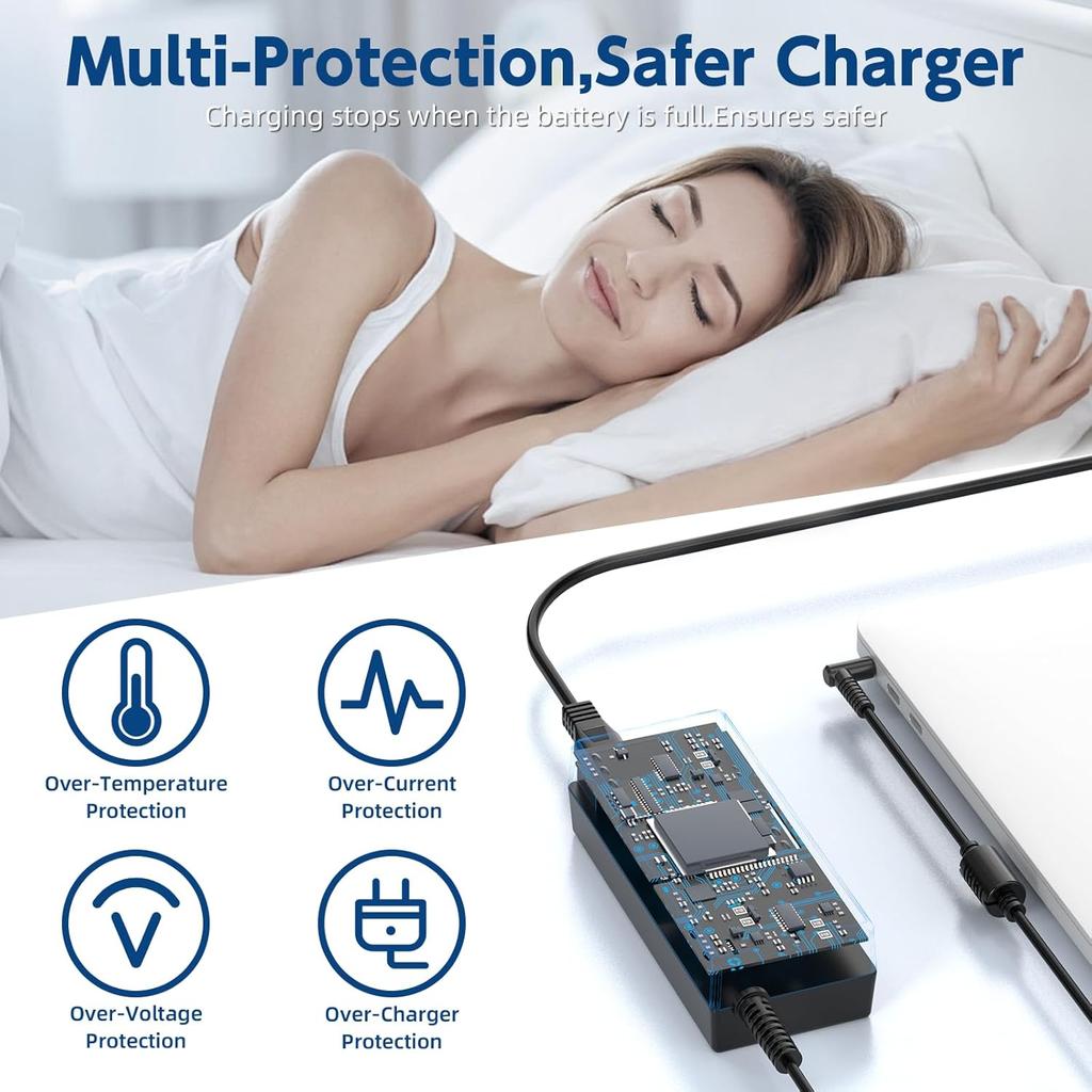 45W Charger Compatible with HP Laptop Computer - Compatible with Stream 11 13 14, Pavilion x360 11 13 15 17, Envy, ProBook, EliteBook, Spectre,