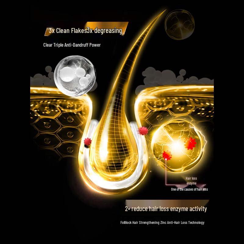 CLEAR Men Anti-Dandruff Anti-Hairfall Shampoo