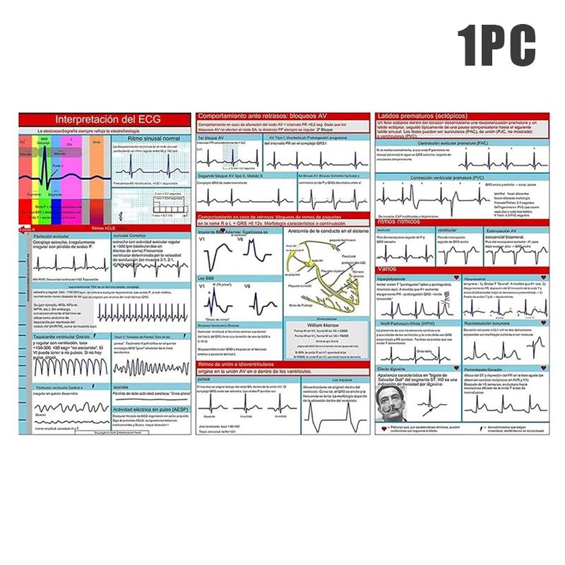 

Карманная карточка ритма ЭКГ Карманная карточка для самоизмерения ЭКГ Линейка Отличное учебное пособие Интерпретация ЭКГ для использования больничными медсестрами
