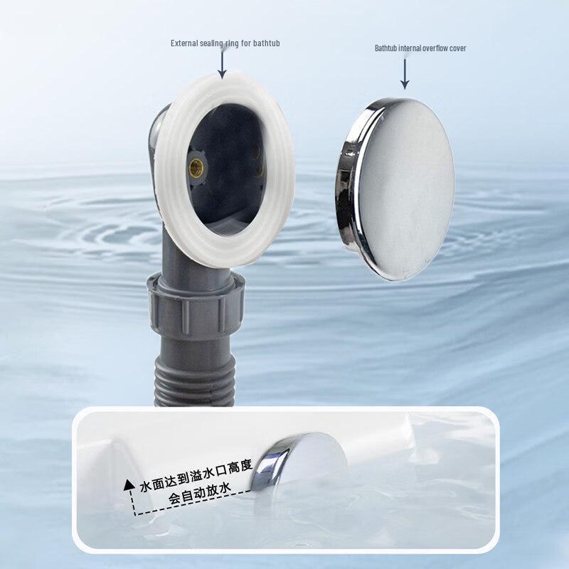 TLXT Pop-up Bathtub Drainer with Integrated Pipe