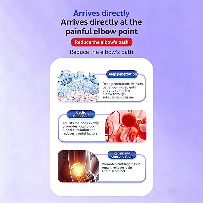 Herbal-Infused Ankle Nourishment Blend - Soothing Support for Happy Foot Mobility