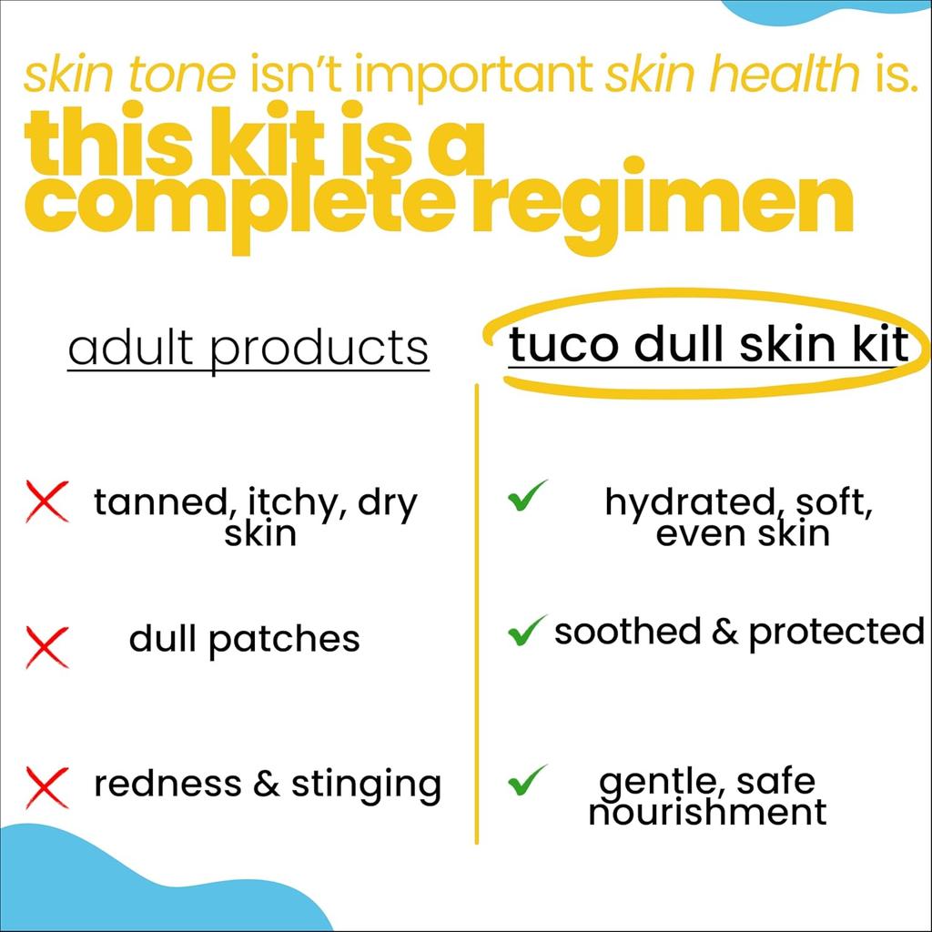 TuCo Dull Skin Soap (60 Gm X 2), Lotion (100 Ml) & Sunscreen (50 Gm) - Ultimate Kiddy Dull Skin Kit - (Combo Pack of 3)