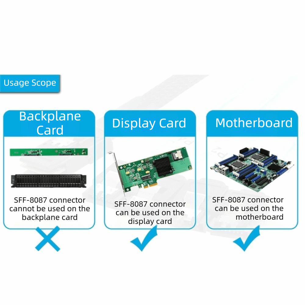 0.5m Length SFF-8643 To SATA Adapter 1.0m Length Motherboard Controller Cable
