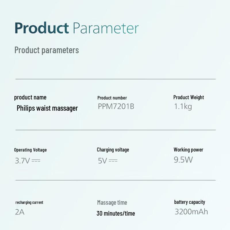 Philips PPM7201B Lumbar Massager