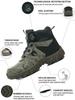 Rotating Button Safety Boots Men Outdoor Tactical Boots Indestructible Shoes Puncture-Proof Work Boots Steel Toe Shoes Sneakers
