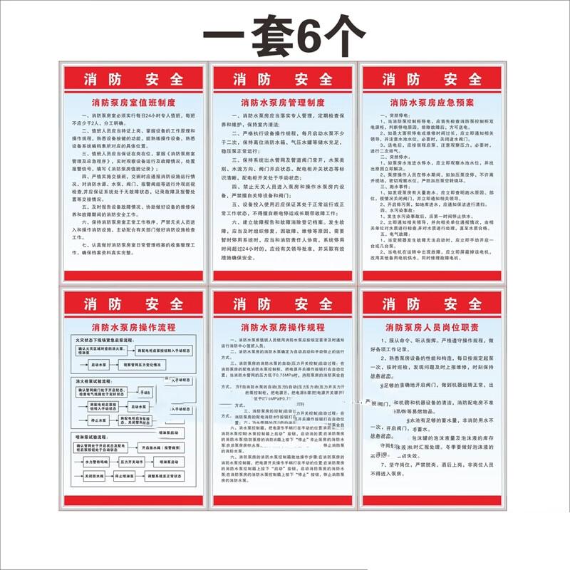 Fire Pump Room Safety & Operations PVC Sign (40x60cm)