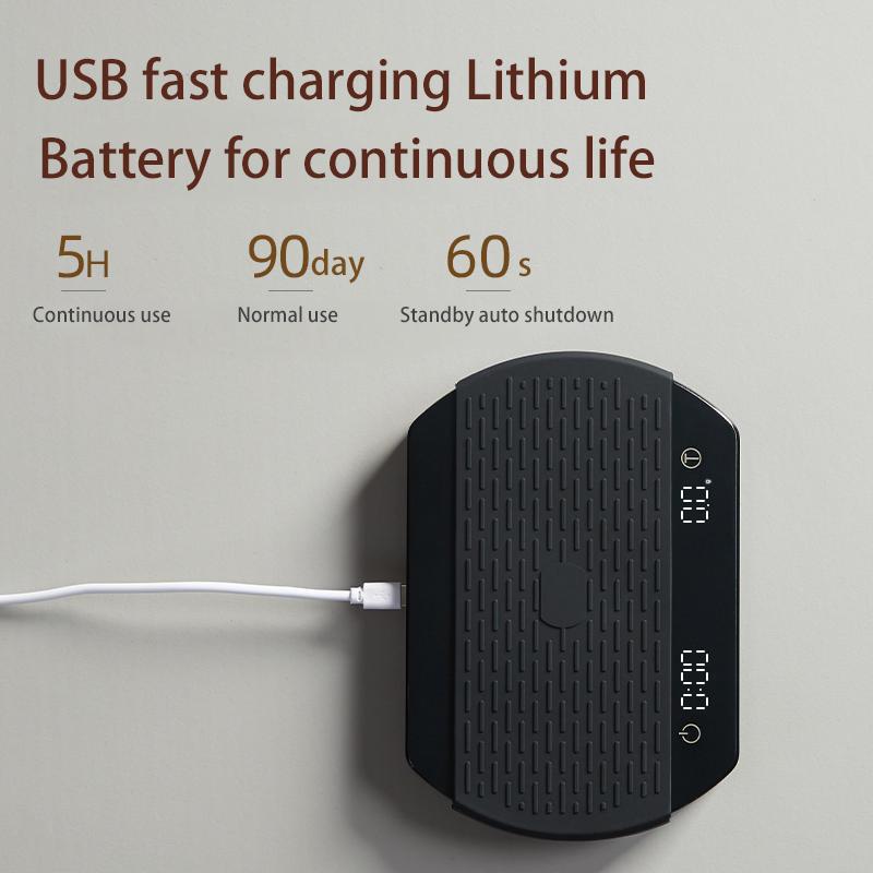 3 кг/0 — фото 6