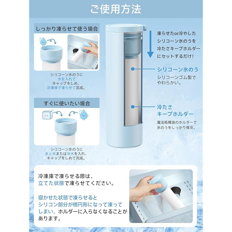 Ice Pack with Thermos-like Structure [-5°C Freezing Gel] Heatstroke Prevention, Heat Relief, Neck Cooling, 150ml Large Capacity Mini Ice Pack, Water