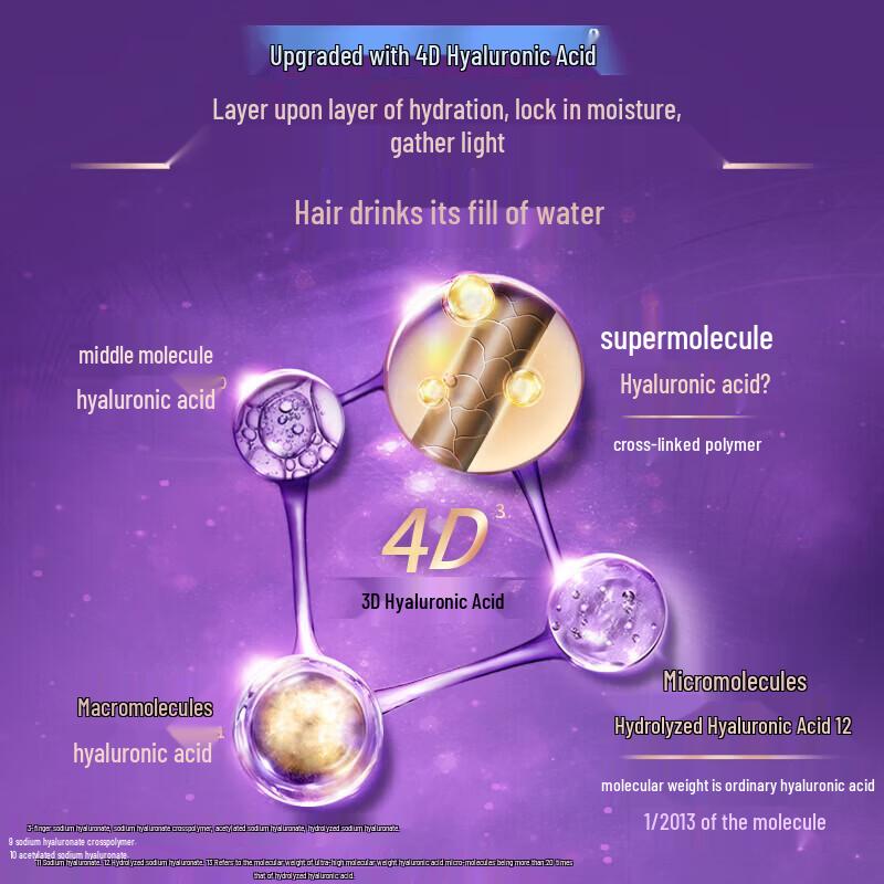 LUX Hydrating Anti-Dandruff Shampoo