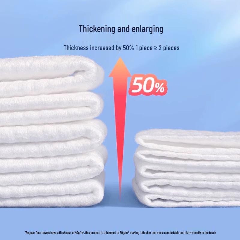 Niliya Disposable Facial Cleansing Wipes, 600g Large Roll, Extra Thick Cotton Face Towels for Salons