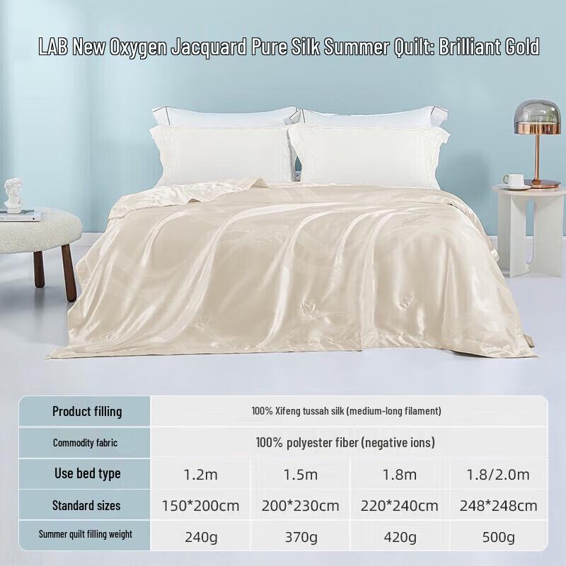 

Mengjie 100% Silk Jacquard Summer Quilt