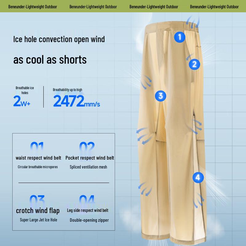 beneunder Men's Outdoor Casual Cargo Pants