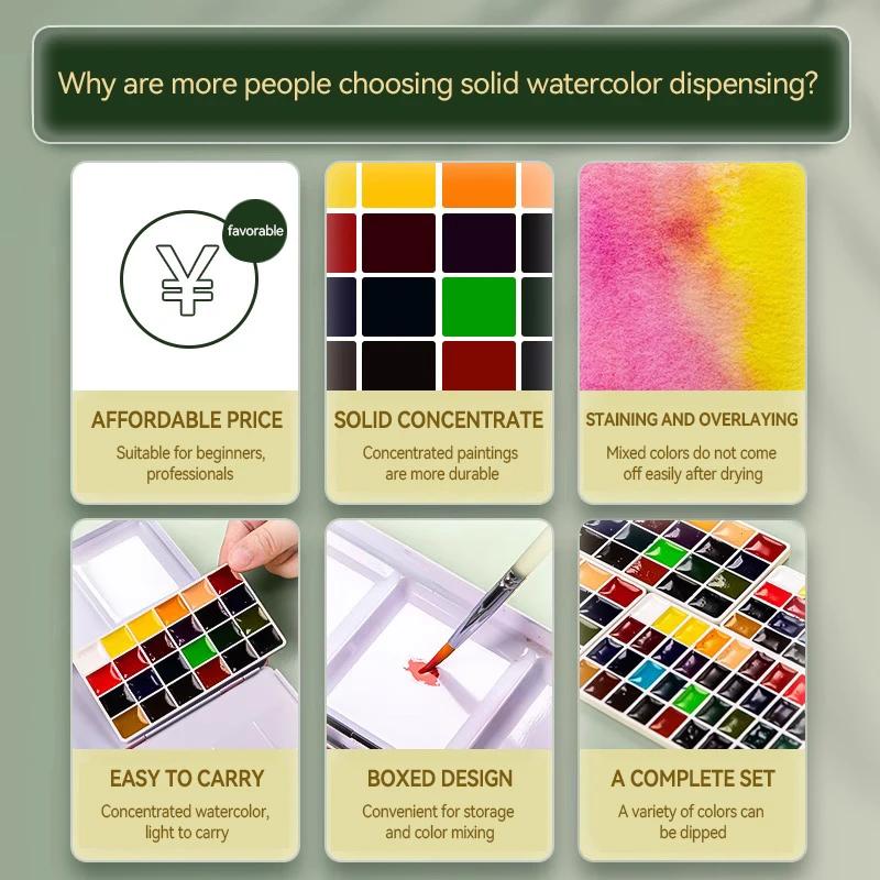 Portable Travel 24/36/48 Color Solid Watercolor Paint Metal Box Palette Schmincke Watercolor Painting Set Art Drawing Supplies