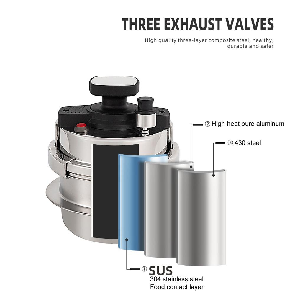 Venkovní přenosný tlakový hrnec 1,2 l Samořídící tlakový hrnec pro kempingové vozidlo Kuchyňské nádobí