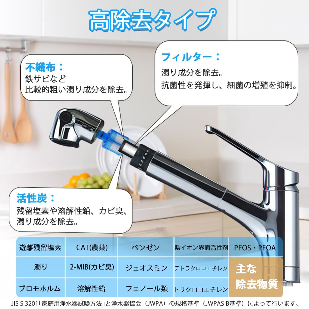 JF-21-T Water Purifier Cartridge, Removes 12+1 Substances (PFOS, PFOA), High Chlorine Removal,