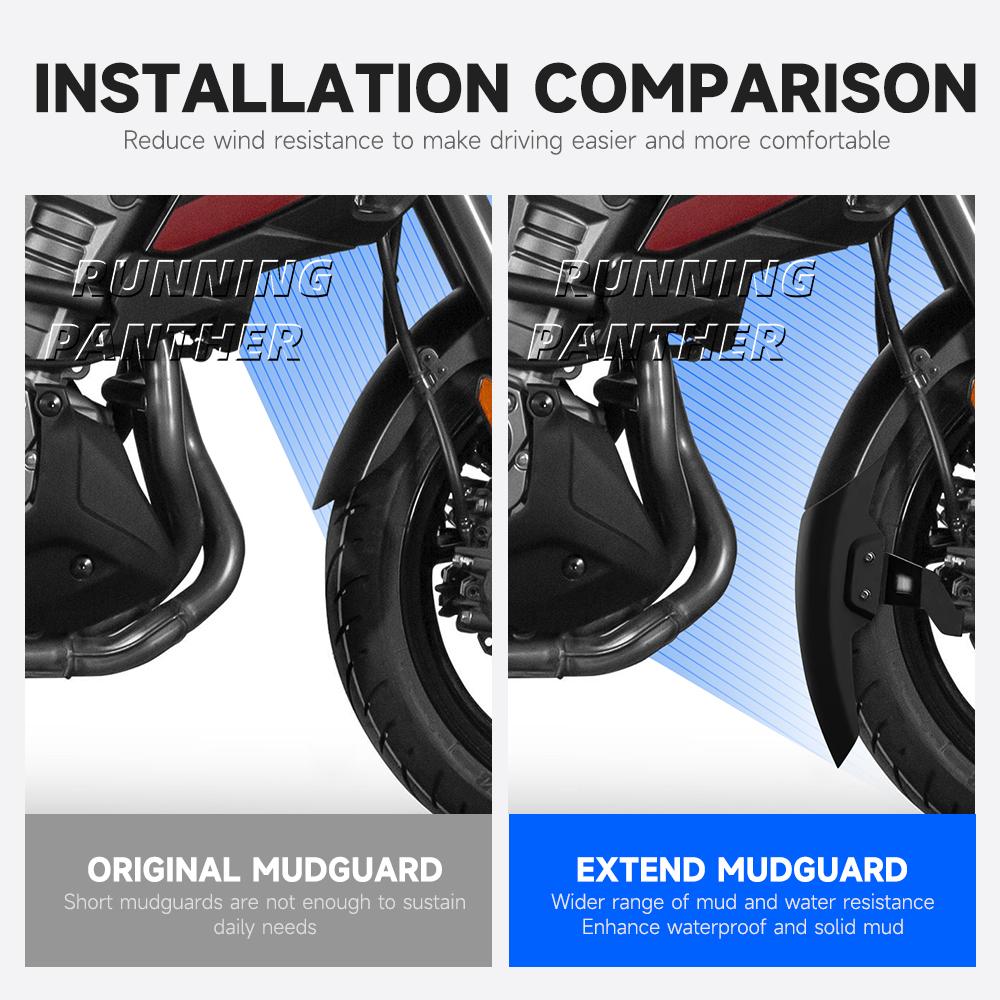 FOR VERSYS Versys 1000 Versys1000 2019-2024 Accessories Fender Extender Splash NEW Front Fender Extensions Motorcycle