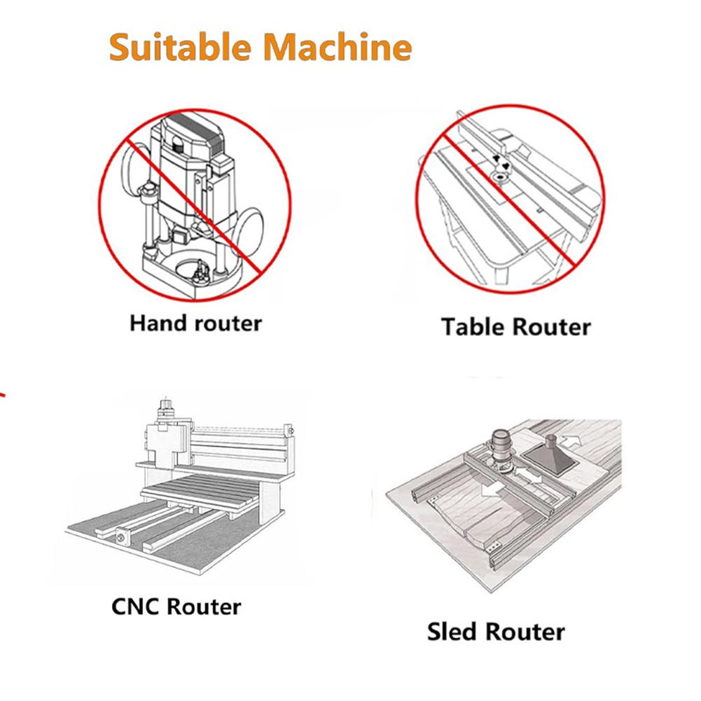 50.8mm 2in Milling Cutter Shank Insert High-speed Machining Compatibility Modular Insert System For CNC Routers