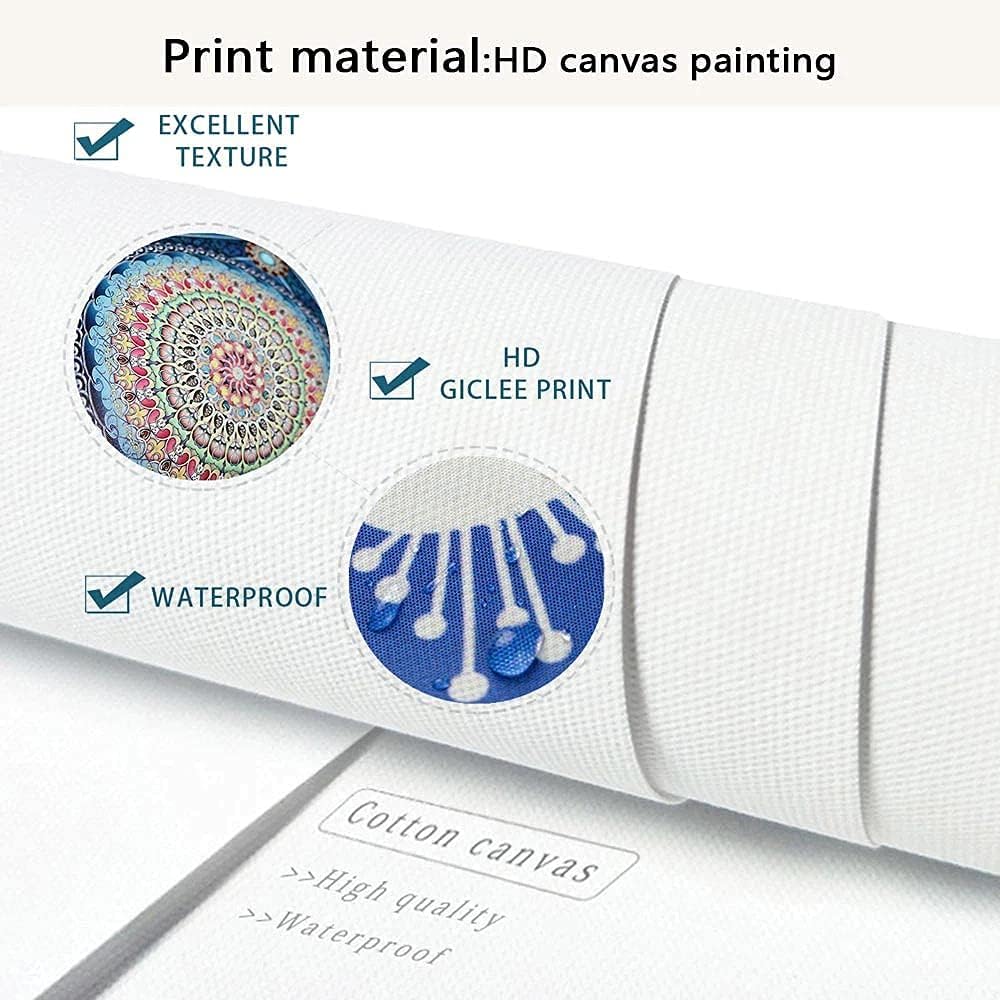 YjanzP Michelangelo Buonarroti - Hand of God Poster Wall Art Canvas Painting Posters and Prints Wall Art Pictures for Living Room Bedroom Background