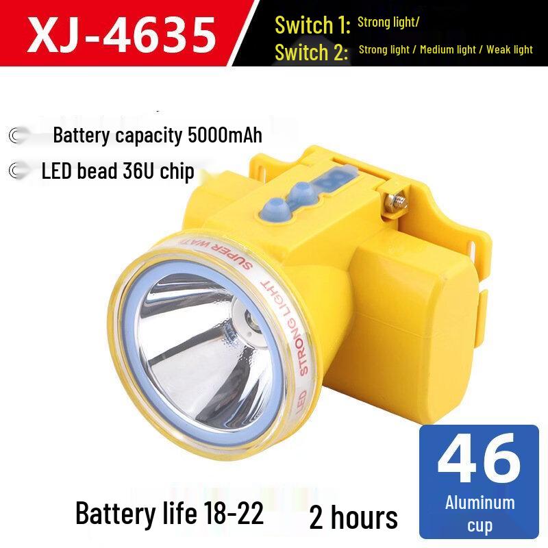 Compact Dry Battery LED Headlamp