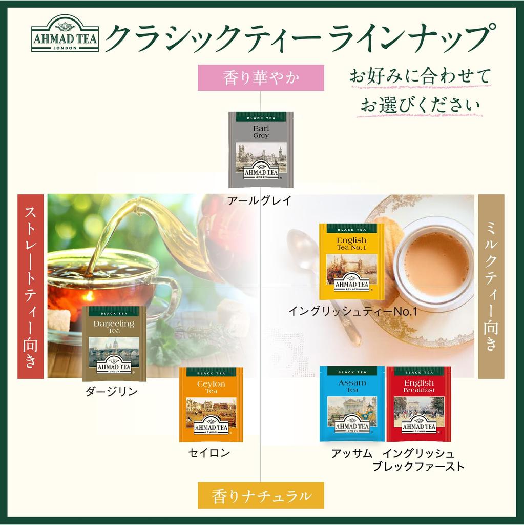 AHMAD TEA Assam Black Tea Bags 20 Pack X 3 Individually Wrapped Rich Flavor Milk Tea Black
