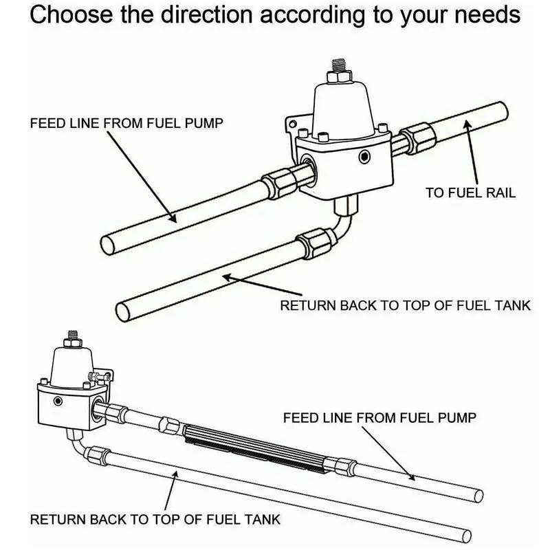 Universal Adjustable Fuel Pressure Regulator Guage Kit Oil Line 100PSI Guage Fpr AN6 Oil Hose Fitting EFI Engine Parts