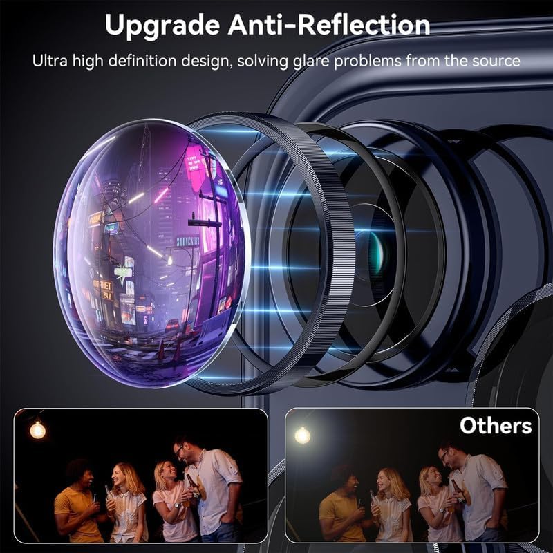

Gadgetbite Orbix Camera Lens Protector For Iphone 15 Pro 6.1& Iphone 15 Pro Max 6.7, Tempered Glass Lens Ring Cover Fit 0 синий