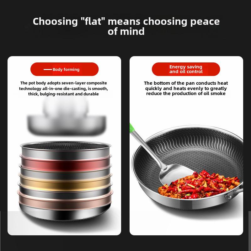 316 Stainless Steel Non-Stick Frying Pan for Electric and Open Flame Stoves, Less Smoke, Ideal for Cooking Steak.