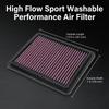 For Honda Civic VII VIII IX FD FK Acura ILX 1.3 1.5 R18 R20 2006-2015 High Flow Sport Washable Performance Air Filter 33-2348