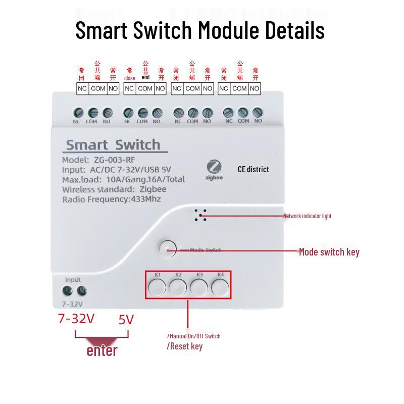 Tuya Zigbee 4-Channel Smart Control Module with Wireless Dual Control and Multi-Control Remote.