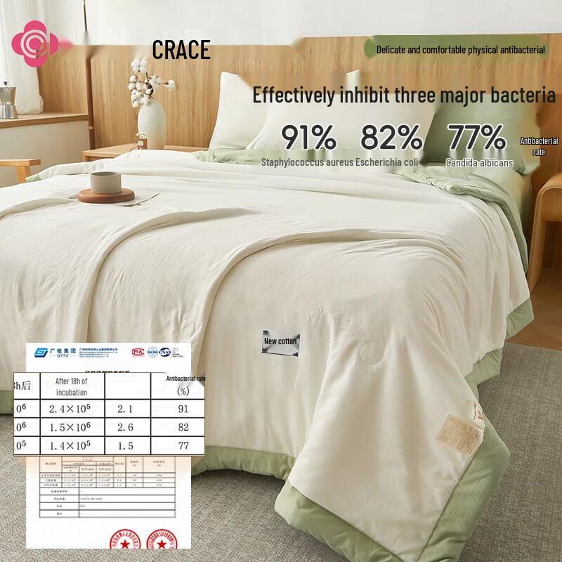 Grace 7A Antibacterial 100% Cotton Summer Quilt, Mint Green