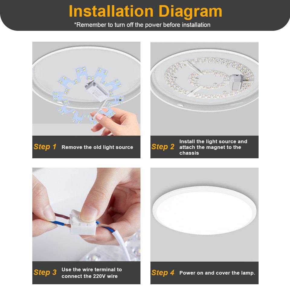 12W 18W 24W 36W LED Ring PANEL Circle Light SMD LED Round Ceiling board circular lamp board AC 220V LED light
