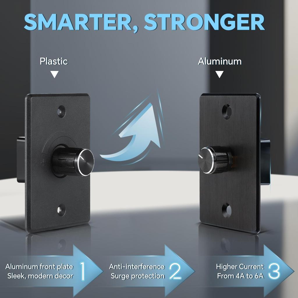 Acegoo Dimmer Switch RV Light Dimmer High Side PWM Dimmer Switch for Boat
