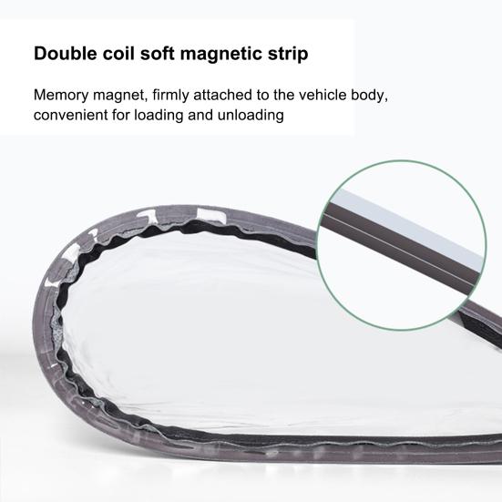 New Energy Auto-Ladegerät-Regenschutz, magnetisch, wasserdicht, winddicht, universeller EV-Ladeanschluss für Elektroautos, Regen- und Schneeschutz