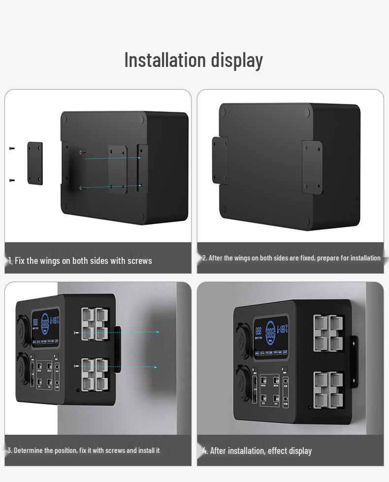 12V Mini Power Box USB Socket PD100W Fast Charger