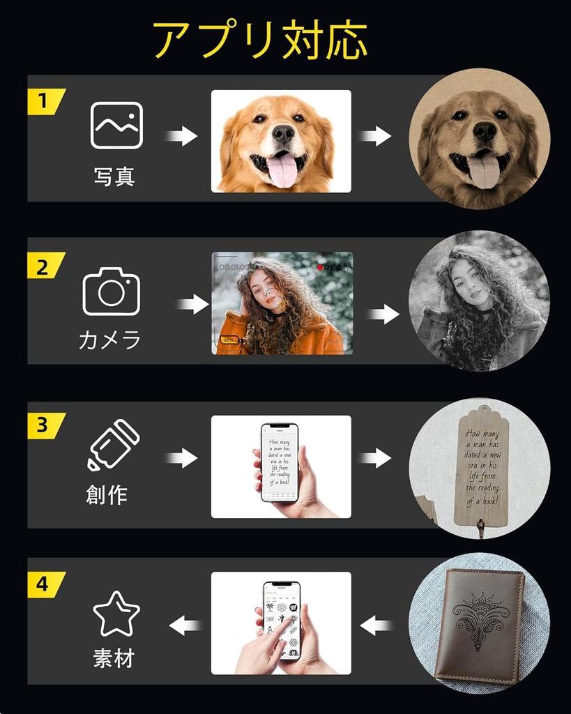 Grawerowanie laserowe LaserPecker2 Mała maszyna do grawerowania laserowego Wysoka precyzja Rozdzielczość grawerowania 2K Japońska aplikacja Obsługa Maszyna do grawerowania laserowego DIY