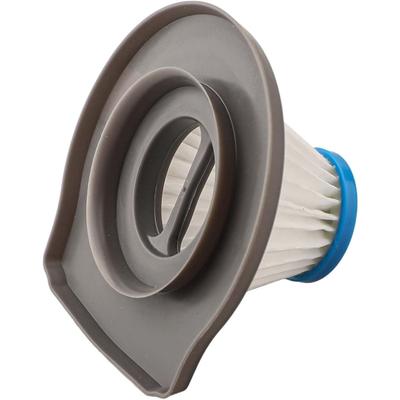 Schoonmaakmachines – Stofzuigerfilters