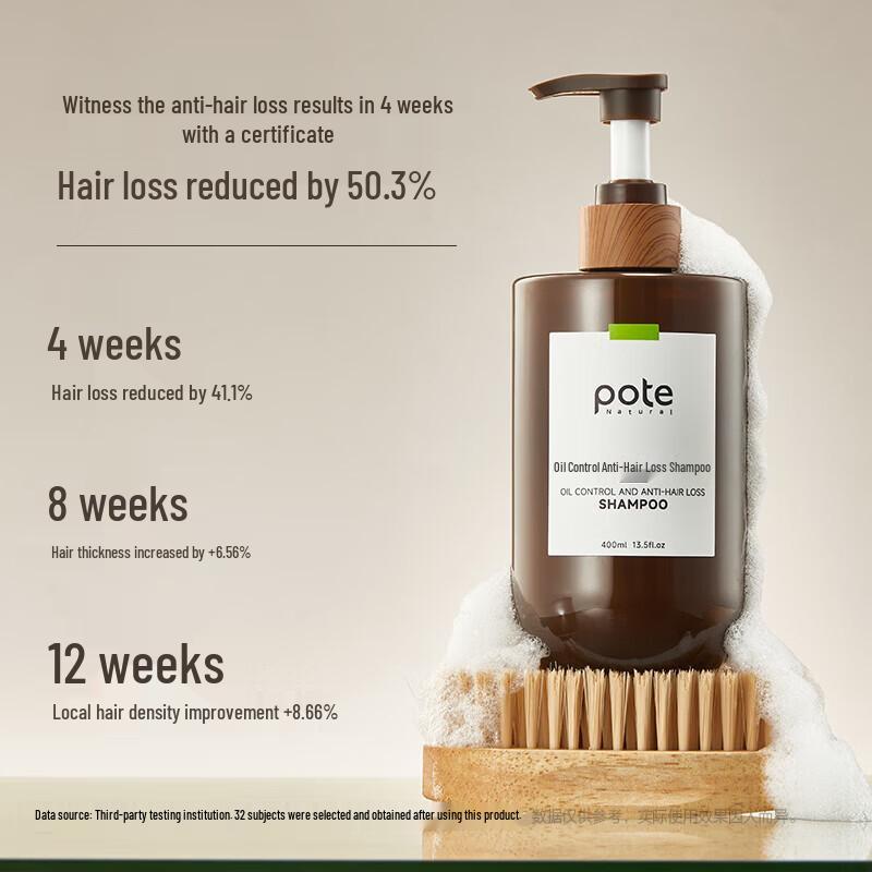

Baiting Oil Control Anti-Hair Loss Shampoo