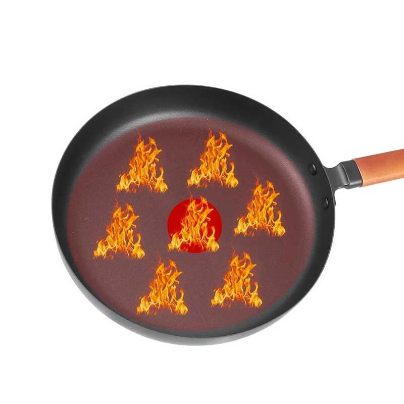 Shenmo 26cm Cast Iron Non-stick Frying Pan