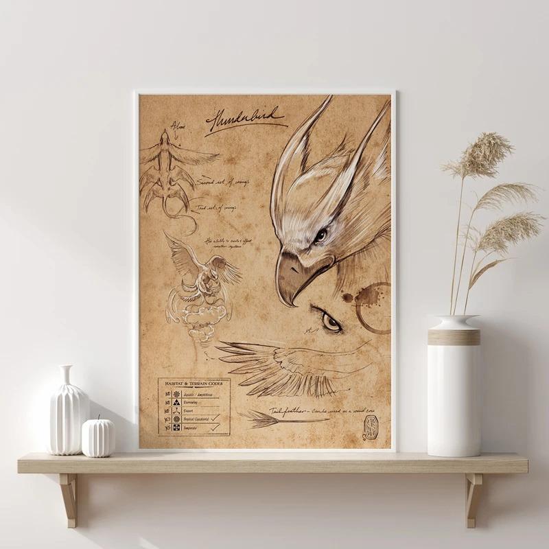 Vintage Field Notes O Mito Monstro Pôster Anos 80 Pintura em Tela Retrô Mágico Bruxaria Niffler Nota Arte de Parede Para Quarto Decoração de Casa