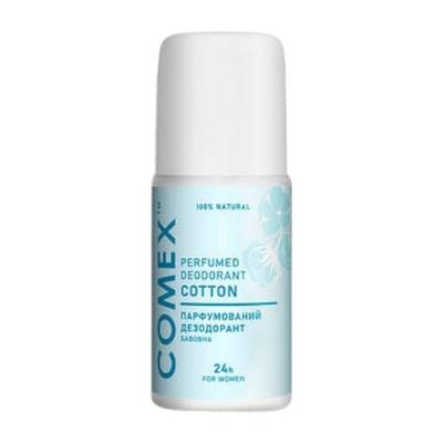 Produse pentru îngrijirea corpului – Deodorante și antiperspirante