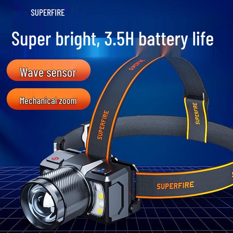 

SupFire HL25-A Rechargeable Zoom Sensor Headlamp
