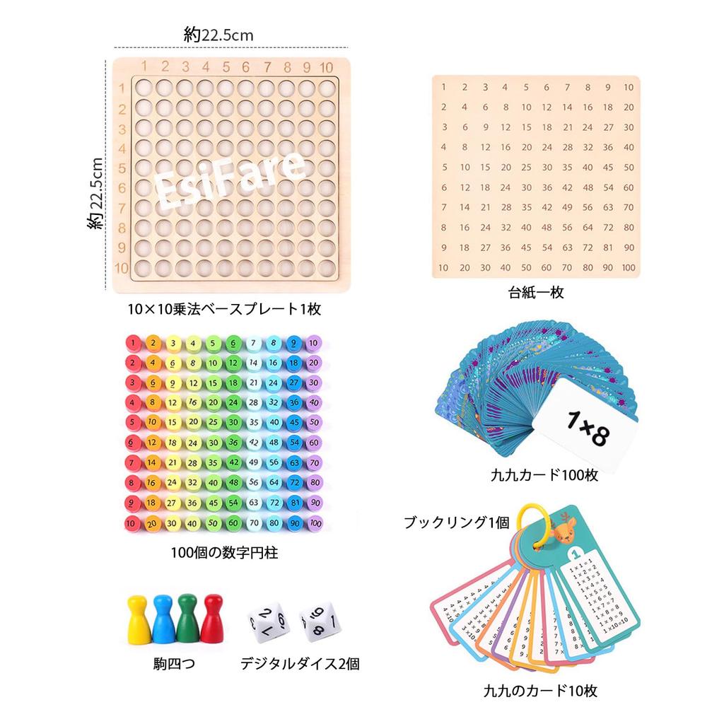 EsiFare Multiplication Board, Multiplication Tables for Kids, 99 Multiplication Board Game, Math Calculation, Brain Training, Montessori Toy, Hundred