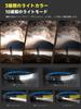 Smiling Shark Rechargeable LED PSE White Light USB 3x Brighter Outdoor Wide Angle of Focused IPX4 Waterproof and 8 Hours of Continuous Ideal for Power