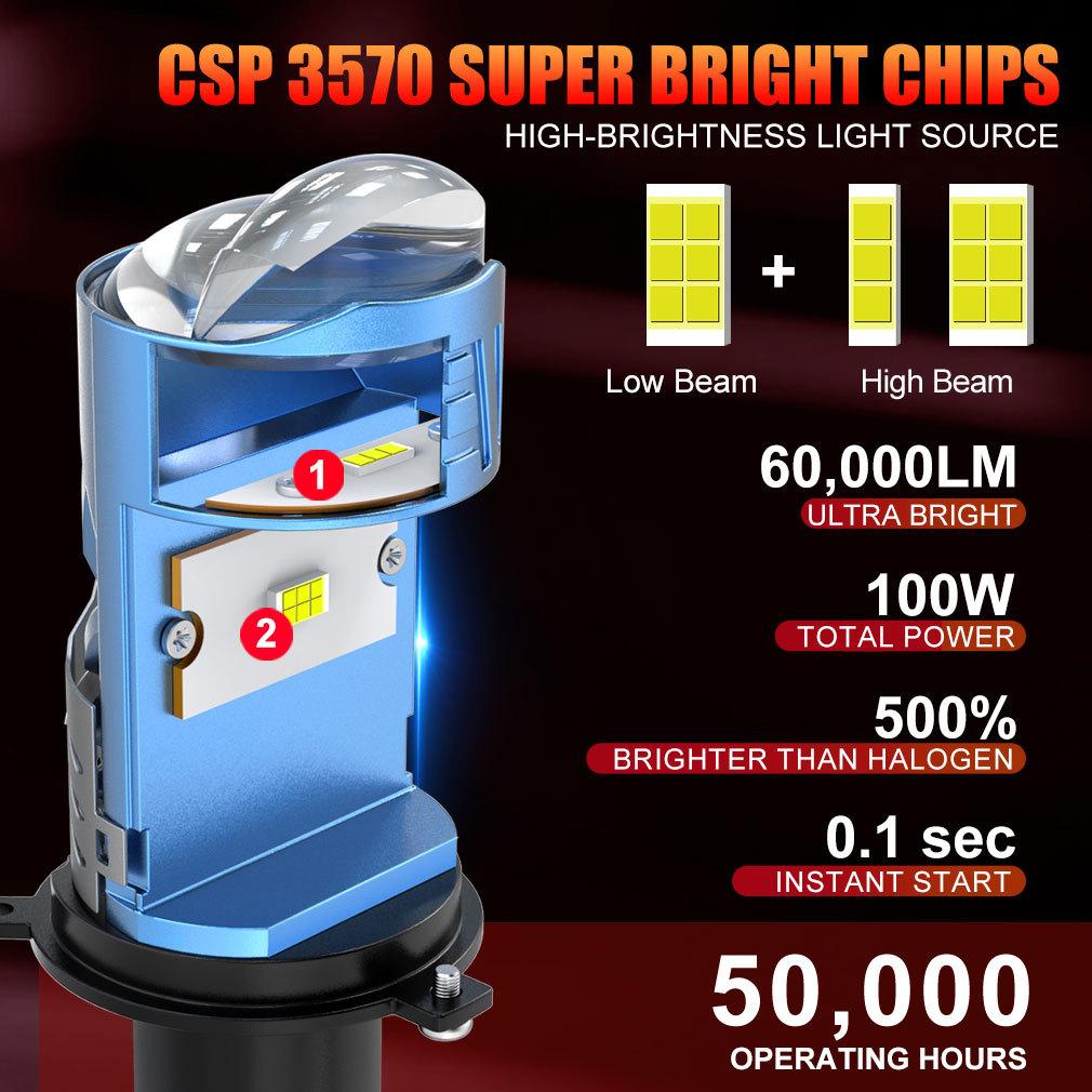2 st H4 LED Dubbla Projektorstrålkastarlampor Canbus HB2 9003 LED Lins Strålkastare 100W 60000LM 6500K Billampor Hi/Low Beam för Auto Motorcykellampa LHD