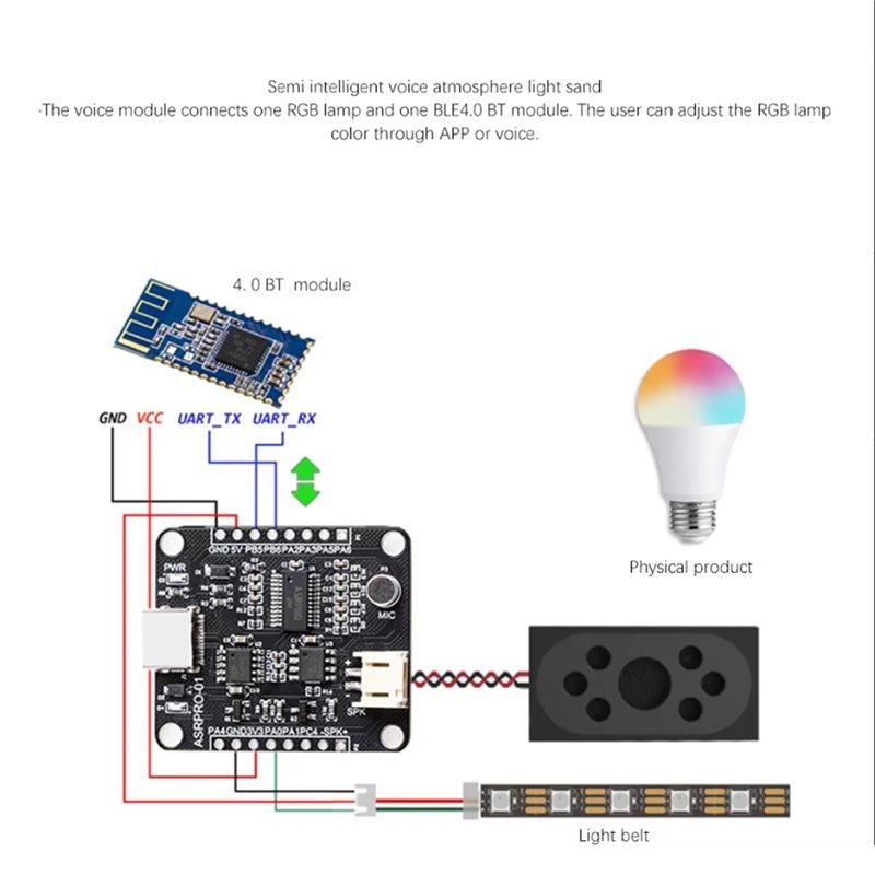 ASR-PRO Development Board Pin Headers Not Soldered AI Offline Speech Recognition Control Module