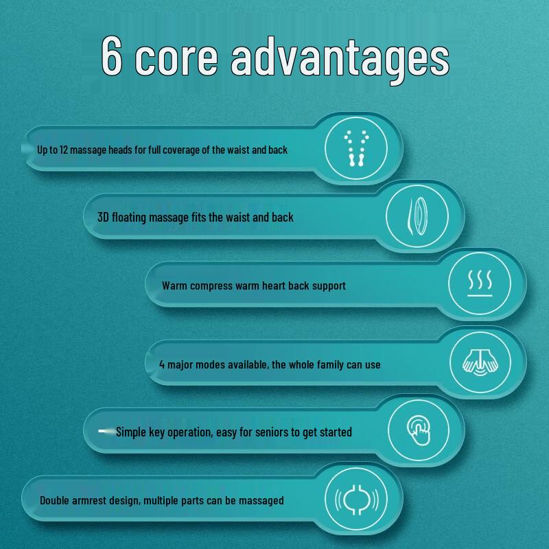 Philips Smart Lumbar & Back Massage Cushion with Heat