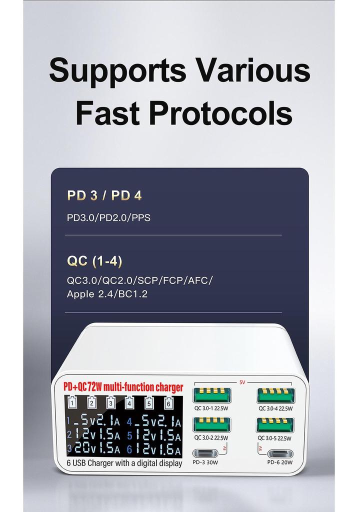 6-Port USB Fast Charger with Digital Display for Phones, Tablets, and Laptops