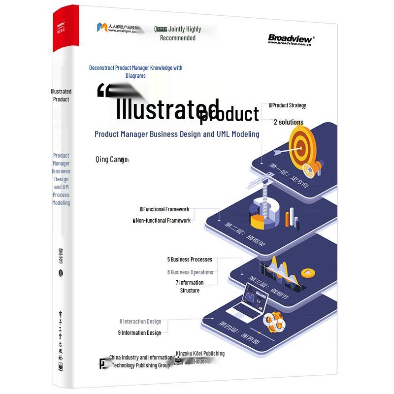 Illustrated Guide to Product Manager Business Design and UML Modeling