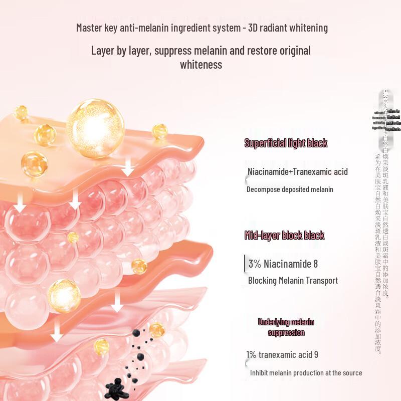 Meifubao Natural White Brightening Skincare Gift Set